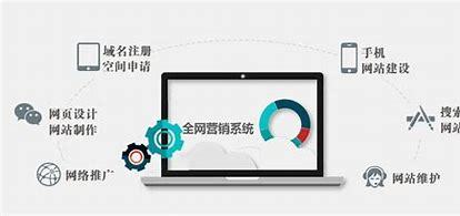 滄州SEO搜索優化費用詳解 SEO搜索引擎優化是什么？