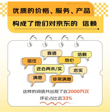 京東 優(yōu)質(zhì)服務(wù)、合理價(jià)格與產(chǎn)品效應(yīng)鑄就3C數(shù)碼消費(fèi)首選